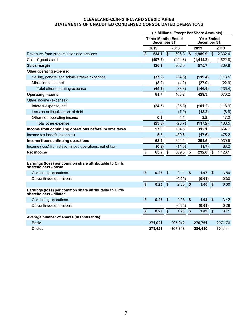 q42019earningspressrelea007.jpg