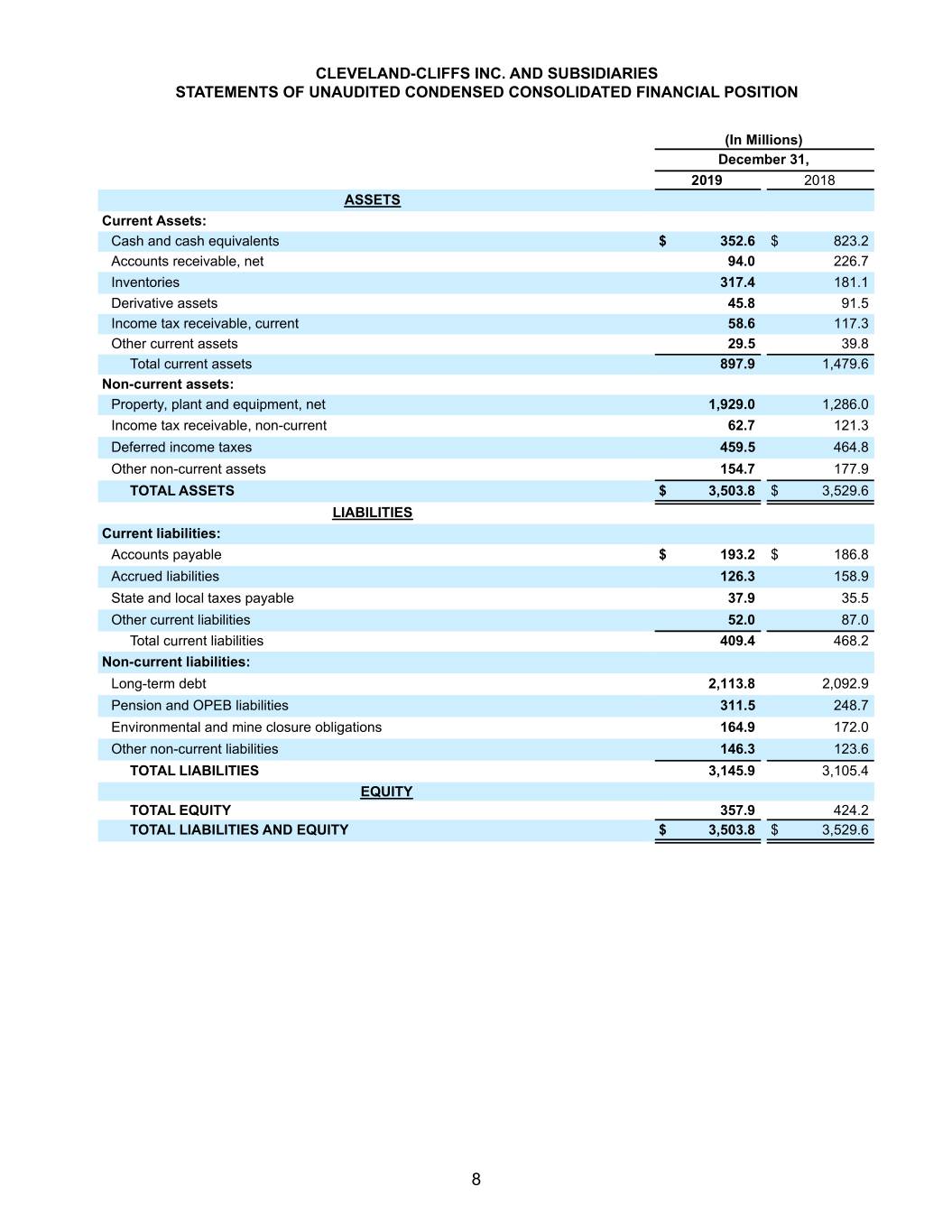 q42019earningspressrelea008.jpg