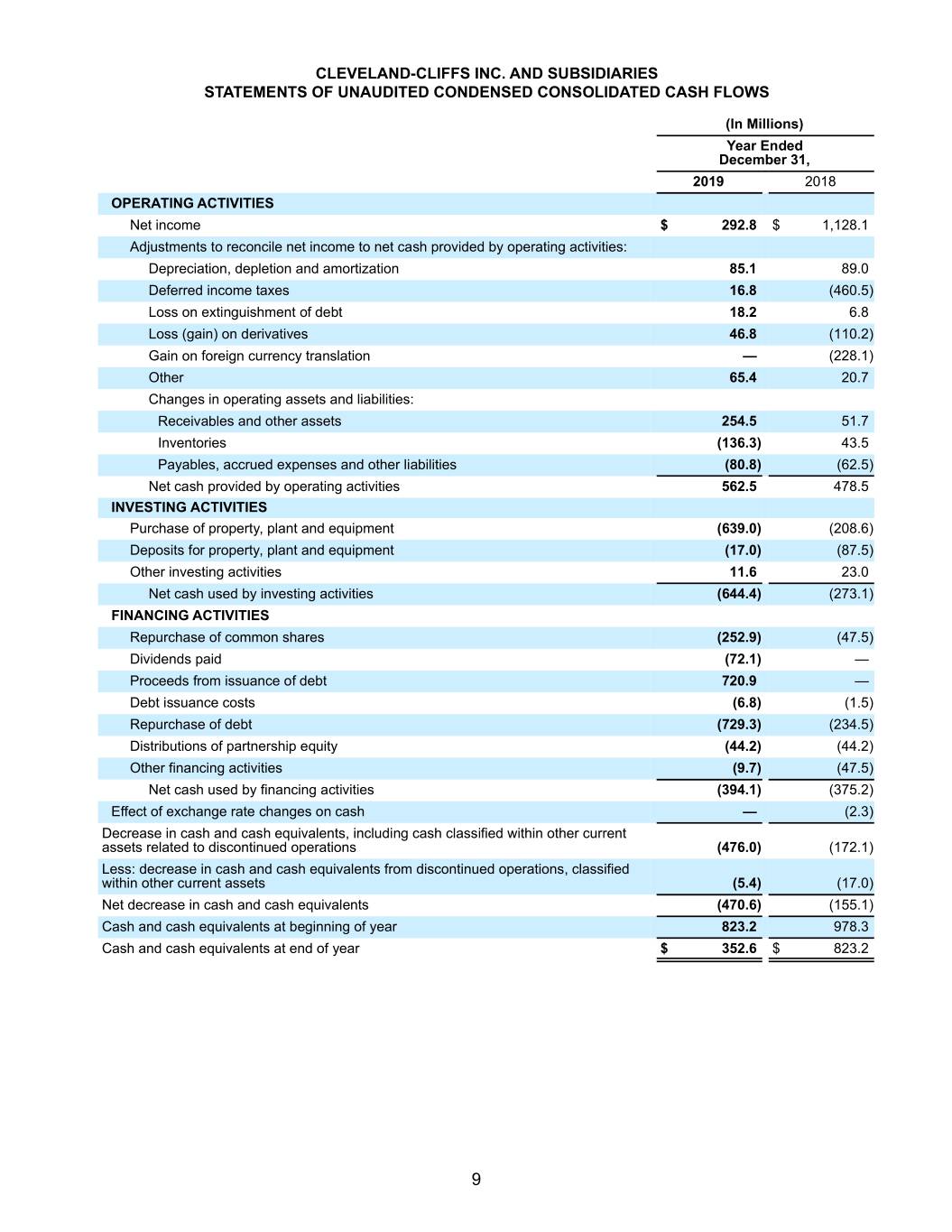 q42019earningspressrelea009.jpg