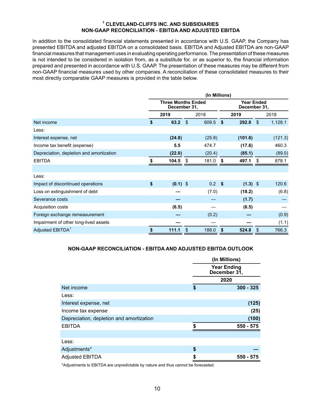 q42019earningspressrelea010.jpg