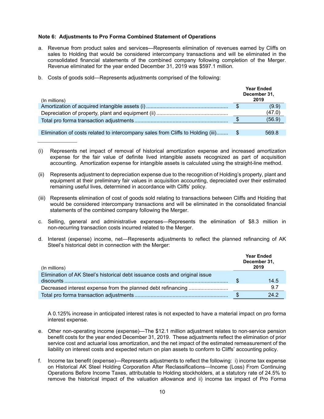 ex991form8k2262020010.jpg